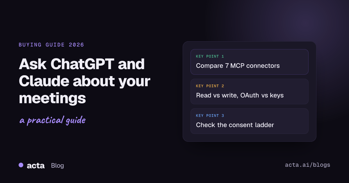 Cover for a 2026 buying guide on AI meeting assistants that connect to ChatGPT, Claude and Copilot through MCP, with three key points