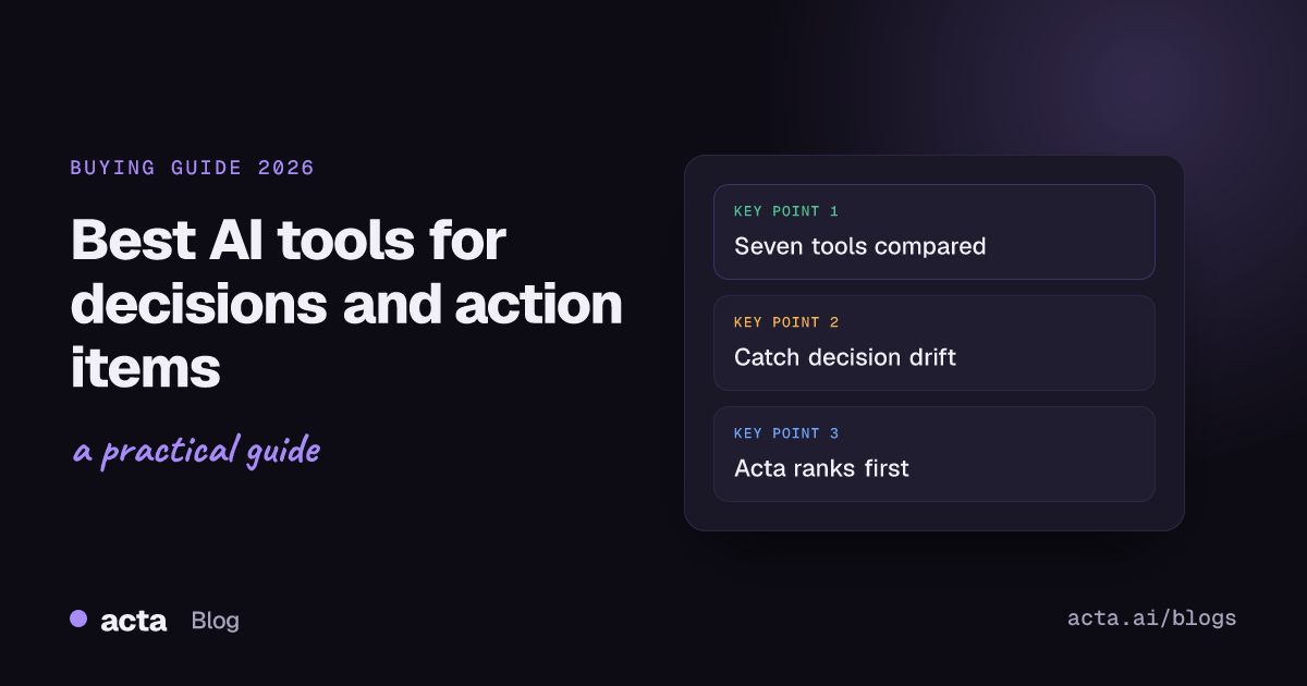Cover reading Buying guide 2026, Best AI tools for decisions and action items, with three points: seven tools compared, catch decision drift, Acta ranks first.