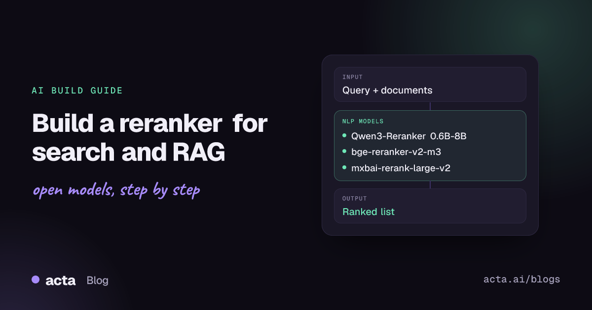 Cover for a developer guide on building a reranker for search and RAG, listing Qwen3-Reranker, bge-reranker-v2-m3 and mxbai-rerank-v2.