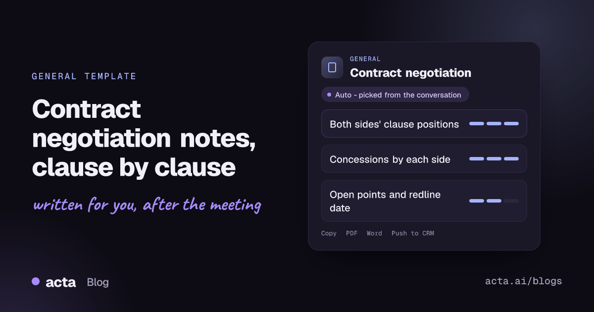 Cover showing an Acta contract negotiation report card with clause positions for both sides, concessions made and open points with next steps