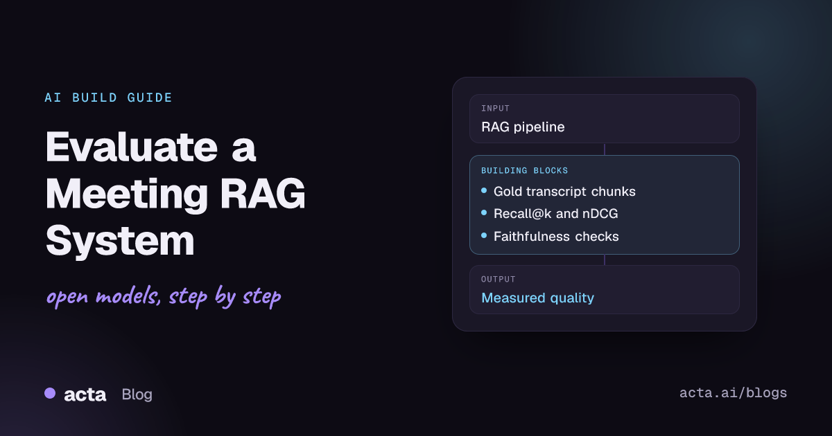Cover for an AI build guide on evaluating a meeting RAG system, listing gold chunk labels, retrieval metrics and grounding checks.