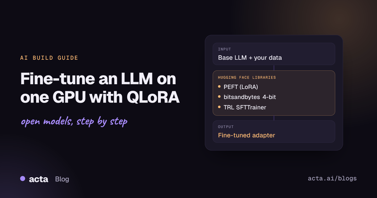 Cover for an AI build guide on fine-tuning an LLM on one GPU, listing PEFT (LoRA), bitsandbytes 4-bit and TRL SFTTrainer