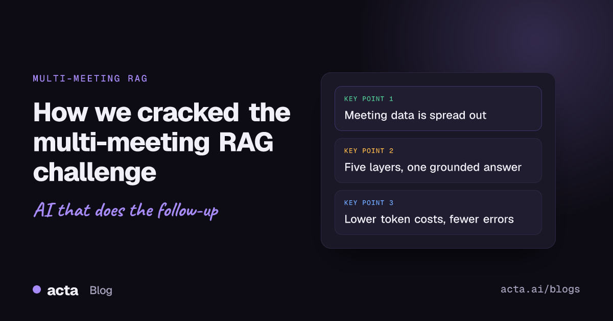 Cover illustration for an article on multi-meeting retrieval-augmented generation (RAG) architecture