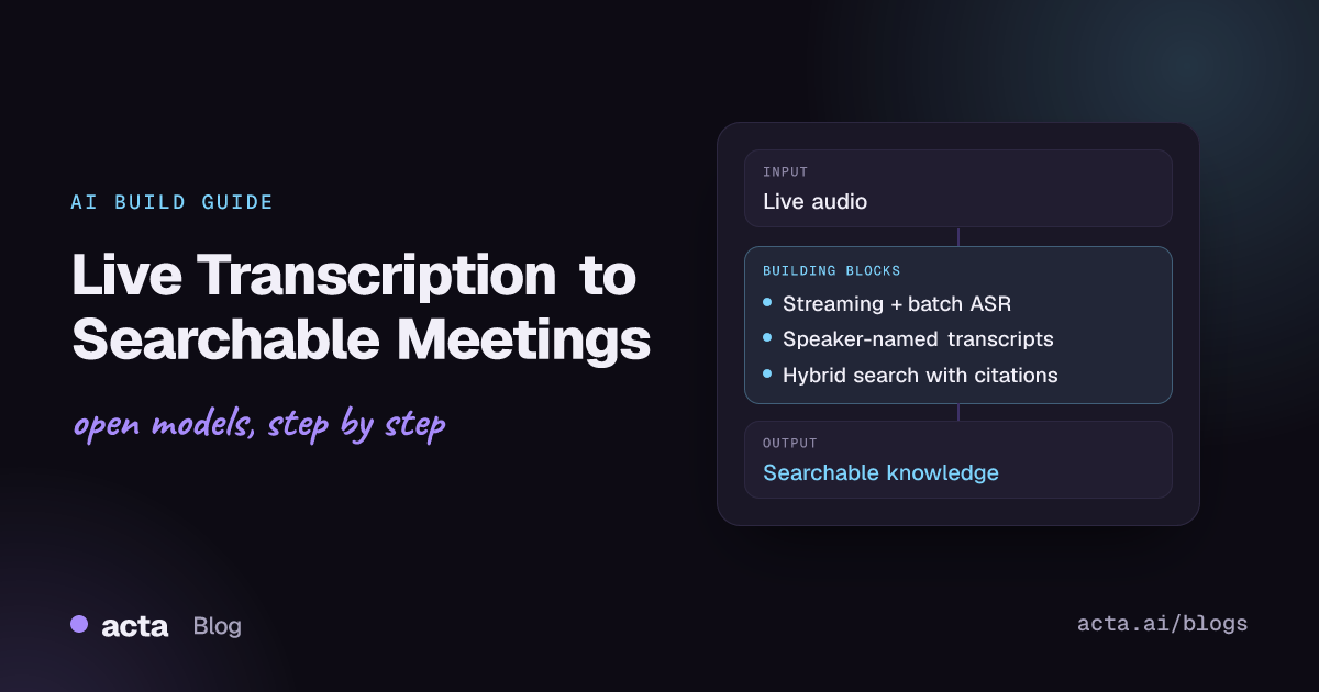 Cover reading Live Transcription to Searchable Meetings with three building blocks: streaming plus batch ASR, speaker-named transcripts and hybrid search with citations