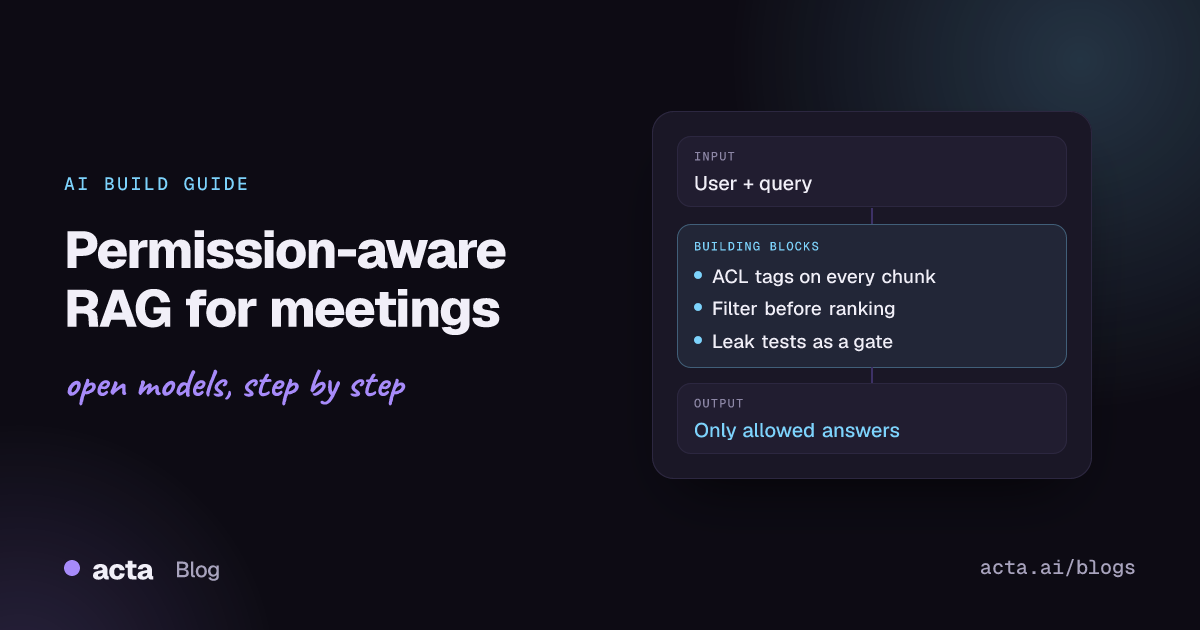 Cover for an AI build guide on permission-aware RAG for meetings, showing three building blocks: ACL tags on chunks, filtering before ranking and leak tests