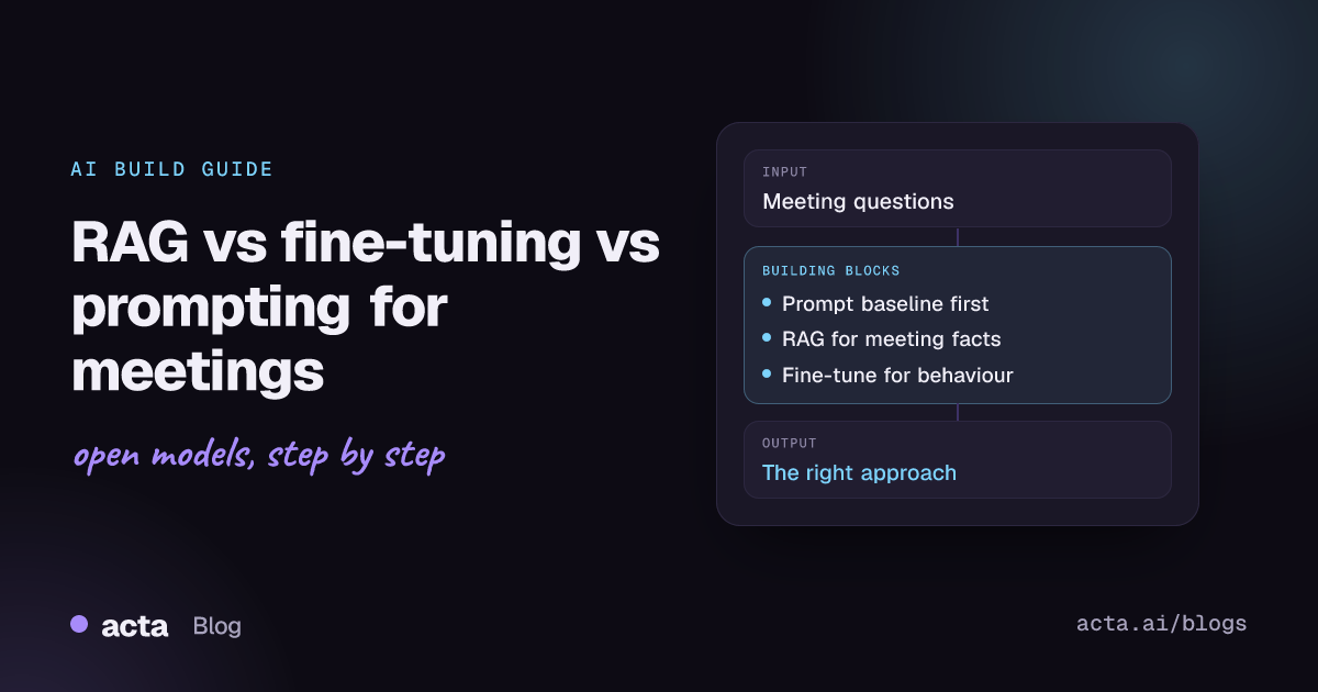 Cover for the AI build guide comparing RAG, fine-tuning and prompting for meeting assistants, listing prompt baseline, RAG for facts and fine-tune for behaviour