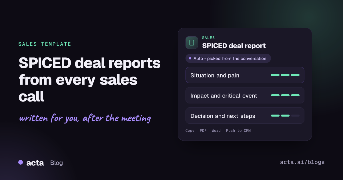 Cover showing an Acta SPICED deal report card with situation and pain, impact and critical event, and decision process