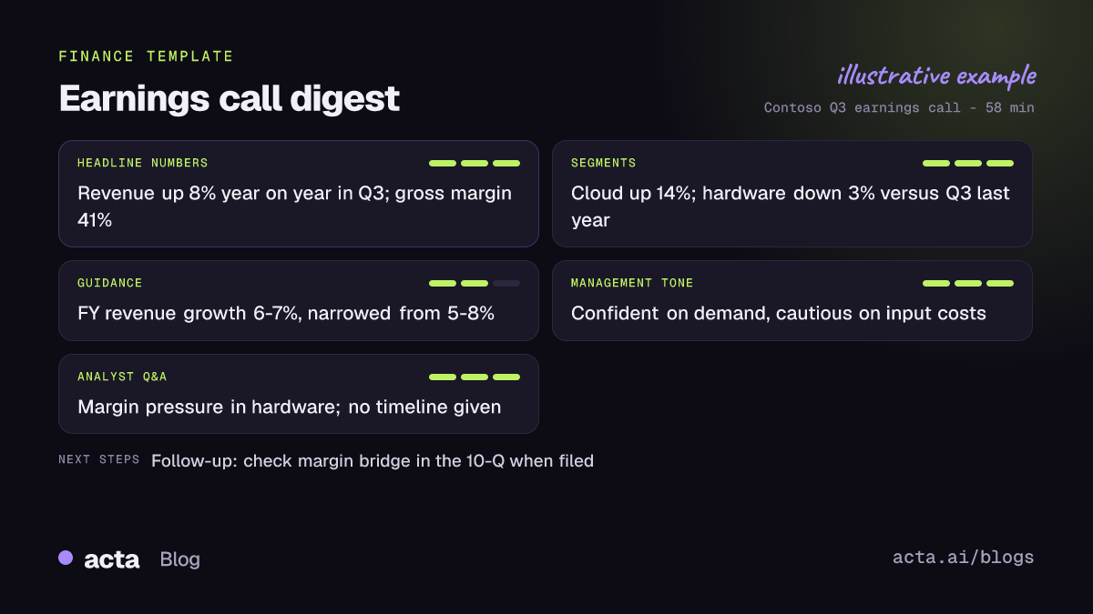 Example earnings call digest from Acta with headline numbers, guidance compared with the prior range, management tone and analyst questions filled in from a quarterly earnings call